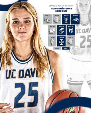 Image post by @ucdaviswbb on Instagram