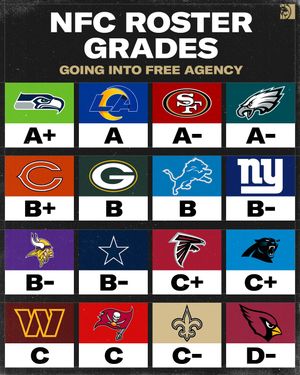 Image post by @betmgm on Instagram