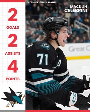 Image post by @CCMHockey on Twitter/X