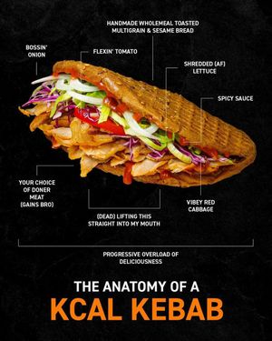 Image post by @germandonerkebabuk on Instagram