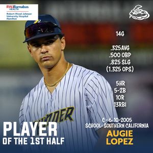 Image post by @trentonthunder on Instagram