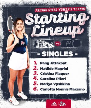 Image post by @FresnoStateWTEN on Twitter