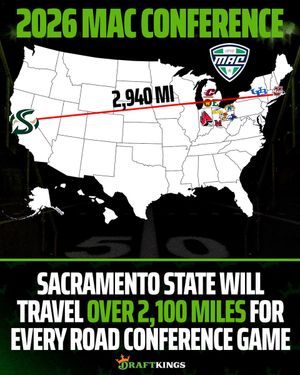 Image post by @DKSportsbook on Twitter