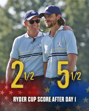 Video post by @nbcgolf on TikTok