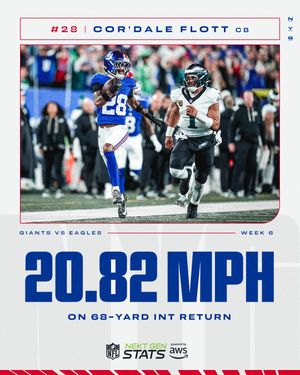 Image post by @nygiants on Instagram