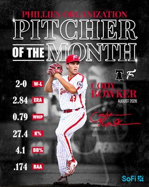 Image post by @fightins on Instagram