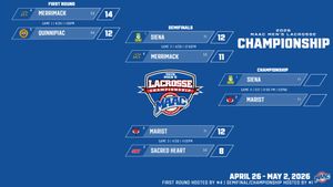Image post by @maacsports on Instagram