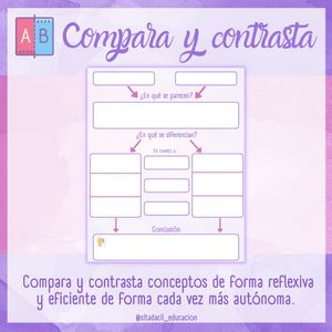 Image post by @sitadacil_educacion on Instagram