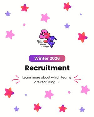 Image post by @d3cdavis on Instagram