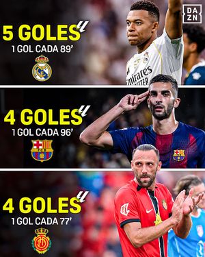 Image post by @dazn_futbol on Instagram