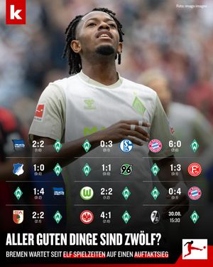 Image post by @kicker on Instagram