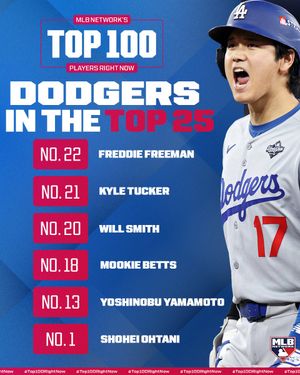 Image post by @mlbnetwork on Instagram