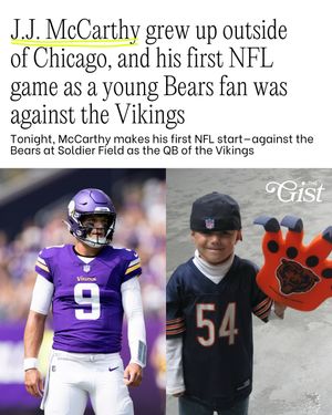 Image post by @thegistca on Instagram