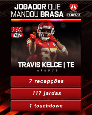 Image post by @nflbrasil on Instagram