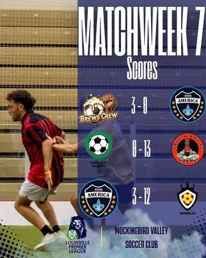 Image post by @mvplsoccer on Instagram