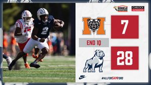 Image post by @SamfordFootball on Twitter