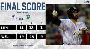 Image post by @londonmajors on Twitter