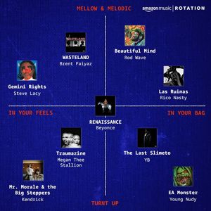 Image post by @rotation on Instagram