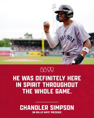 Image post by @milb_players on Instagram