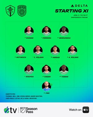 Image post by @SoundersFC on Twitter