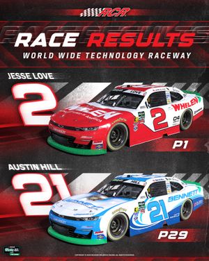 Image post by @rcrracing on Instagram