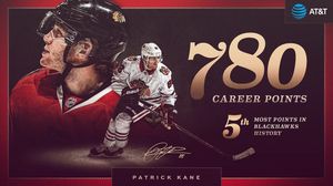 Image post by @nhlblackhawks on Instagram