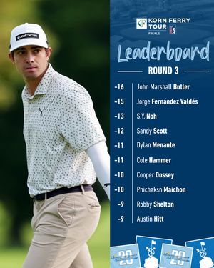 Image post by @nchcgolf on Instagram
