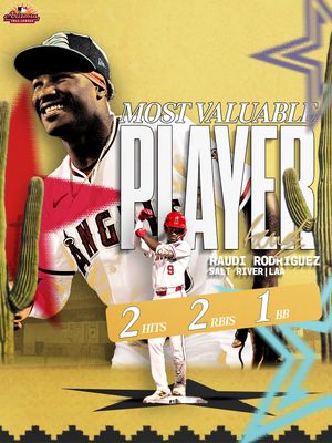 Image post by @mlbazfallleague on Instagram