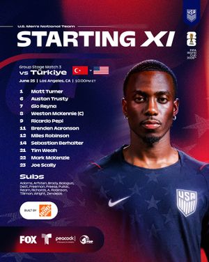Image post by @usmnt on Instagram