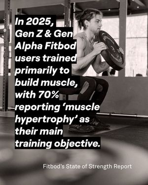 Image post by @fitbodapp on Instagram