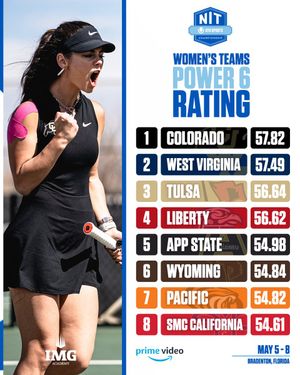 Image post by @UTR_Sports_ on Twitter