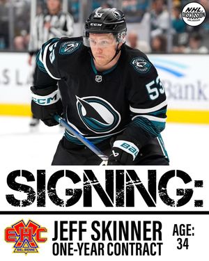 Image post by @nhl.discussion on Instagram