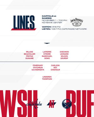 Image post by @Capitals on Twitter