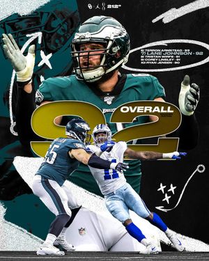 Image post by @OU_Football on Twitter