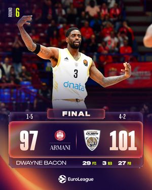 Image post by @EuroLeague on Twitter/X