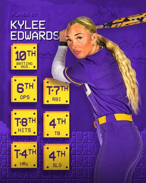 Image post by @LSUsoftball on Twitter