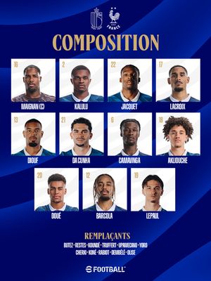 Image post by @equipedefrance on Instagram