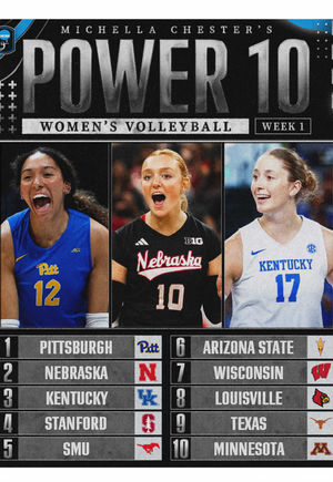 Video post by @ncaavolleyball on TikTok