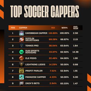 Image post by @sportsdatanow on Instagram