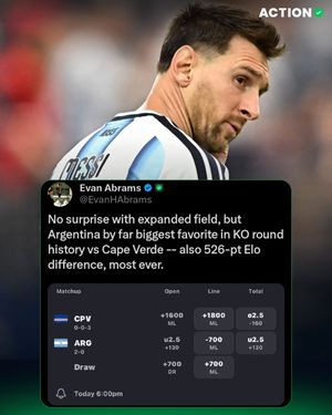Image post by @actionnetworkhq on Instagram