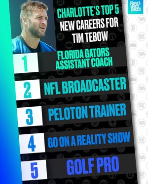 Image post by @peoplessportspodcast on Instagram