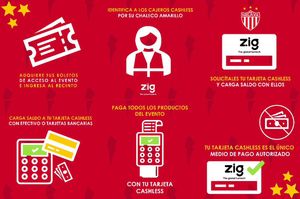 Image post by @ClubNecaxa on Twitter