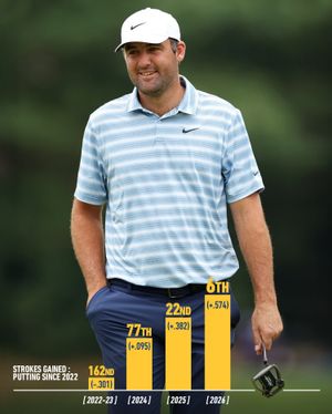 Image post by @taylormadegolf on Instagram