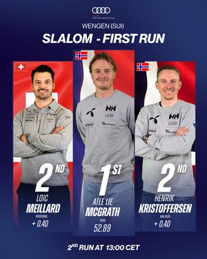 Image post by @fisalpine on Instagram