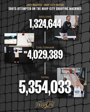 Image post by @hoopcityau on Instagram