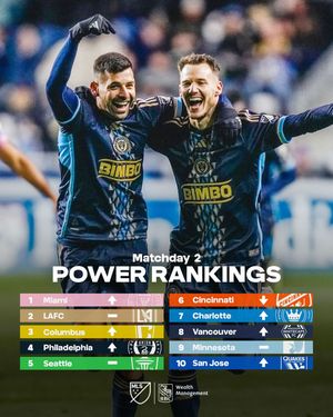 Image post by @mls on Instagram