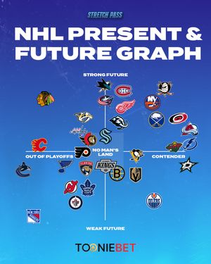 Image post by @stretchpass on Instagram