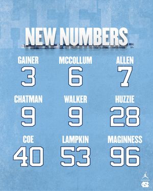 Image post by @uncfootball on Instagram