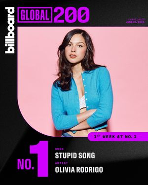 Image post by @billboard on Instagram