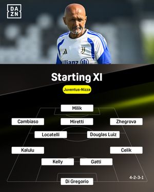 Image post by @dazn_it on Instagram